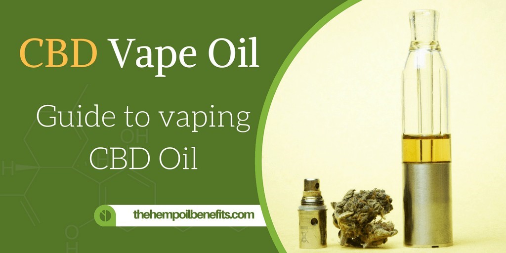 CBD Oil For Dogs Pain Leeway Overlee Arlington 
      VA